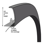 Chevrolet Avalanche Factory / OE Design Fender Flares 2002-2006